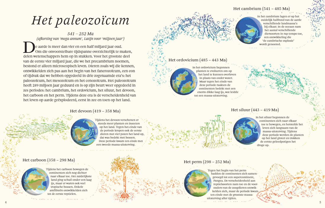 The thick book of all special dinosaurs 7 years +